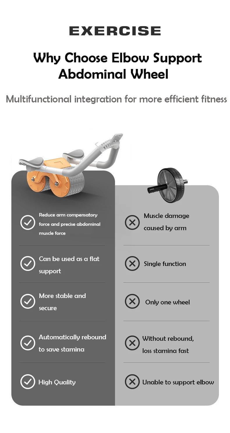 Ab Trainer