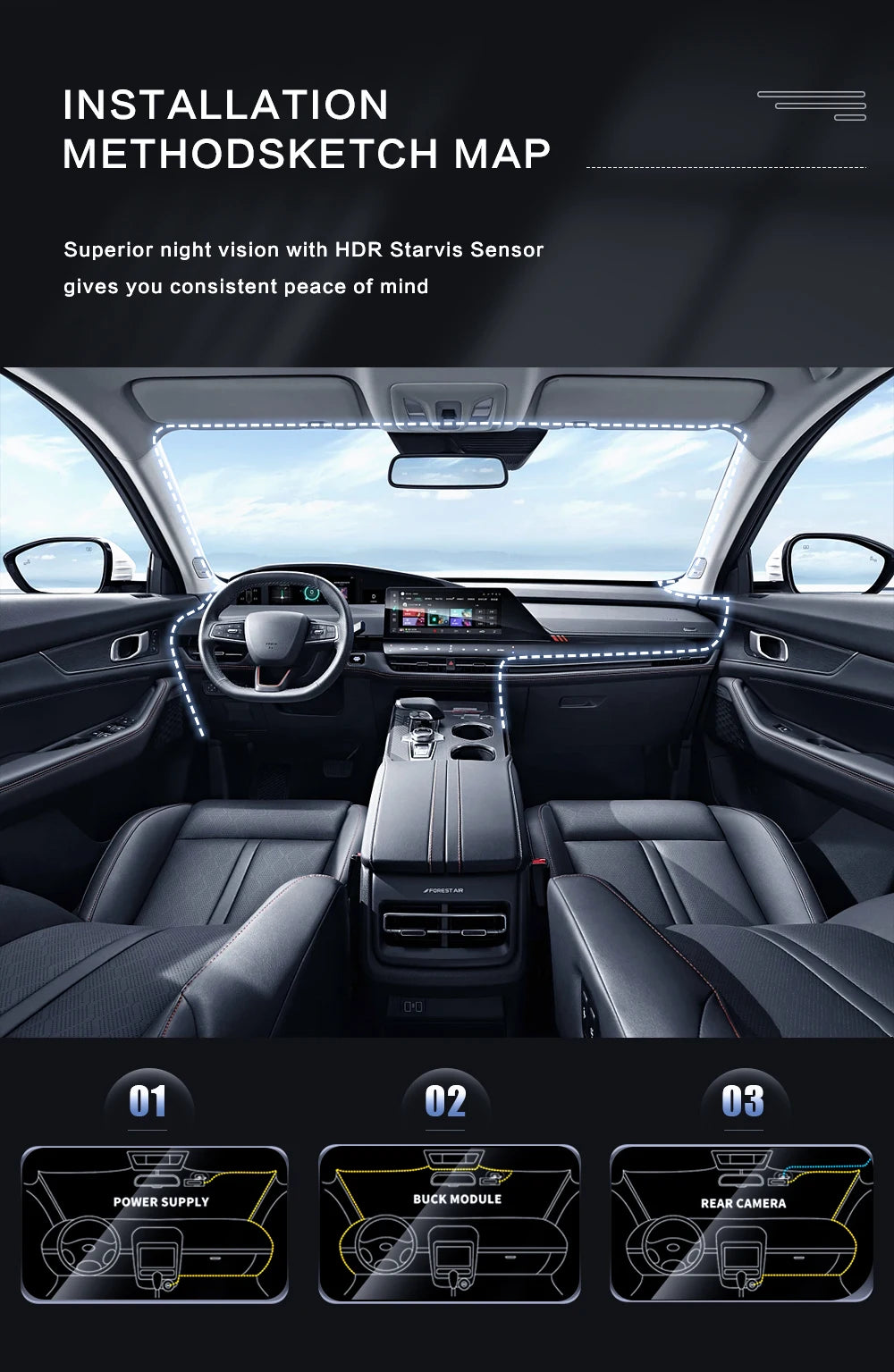 Car Dash Cam