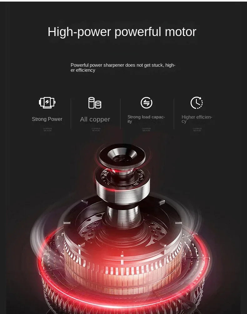 Kitchen Electric Knife Sharpener