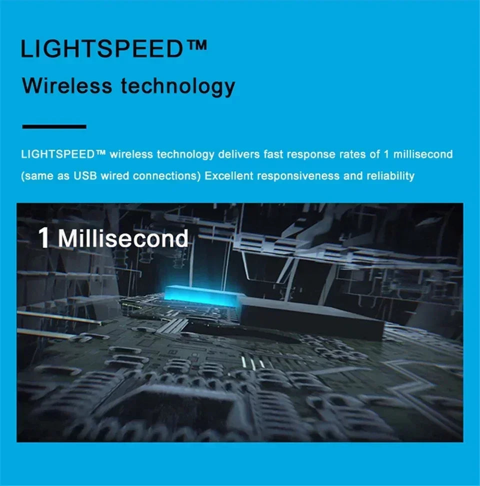 Wireless Gaming Mouse