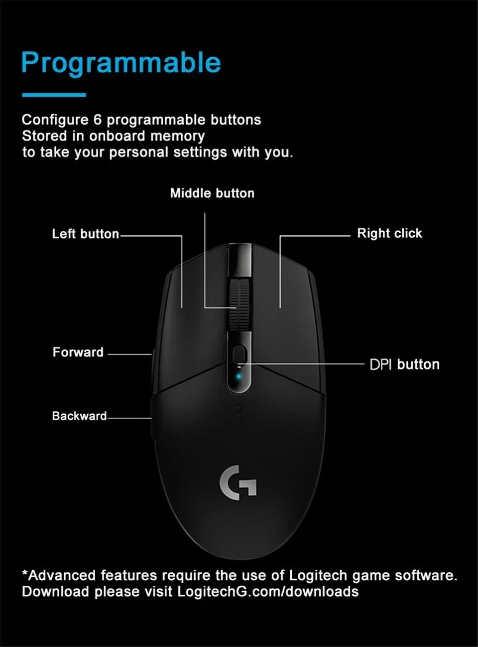 Wireless Gaming Mouse