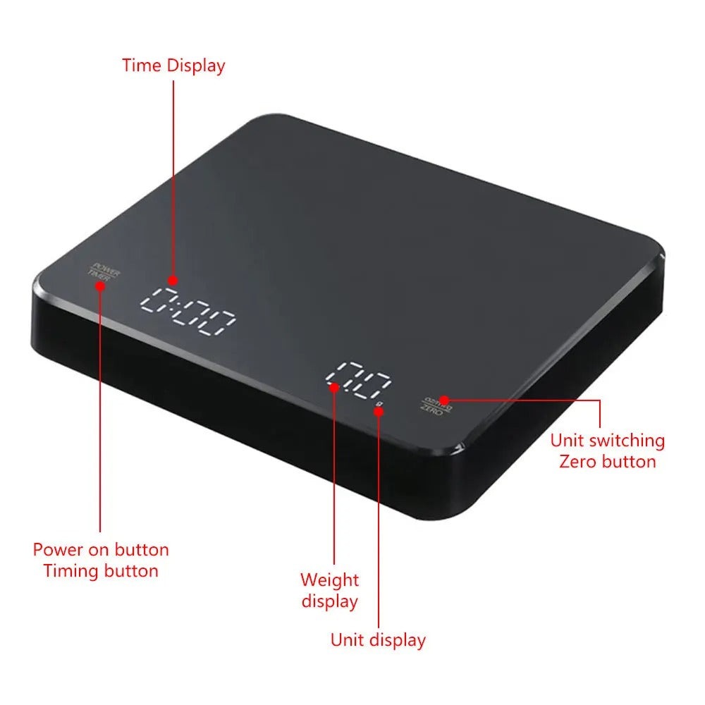 Digital Kitchen Scale