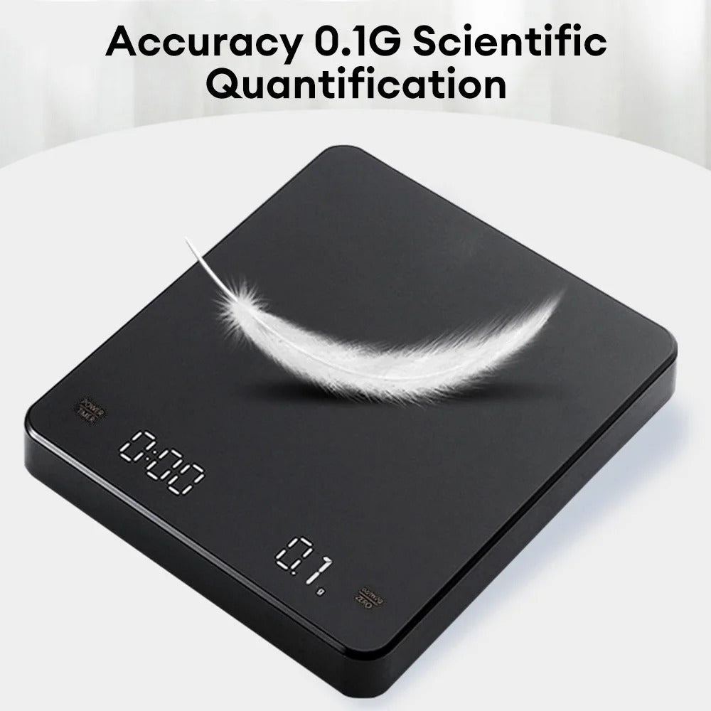 Digital Kitchen Scale