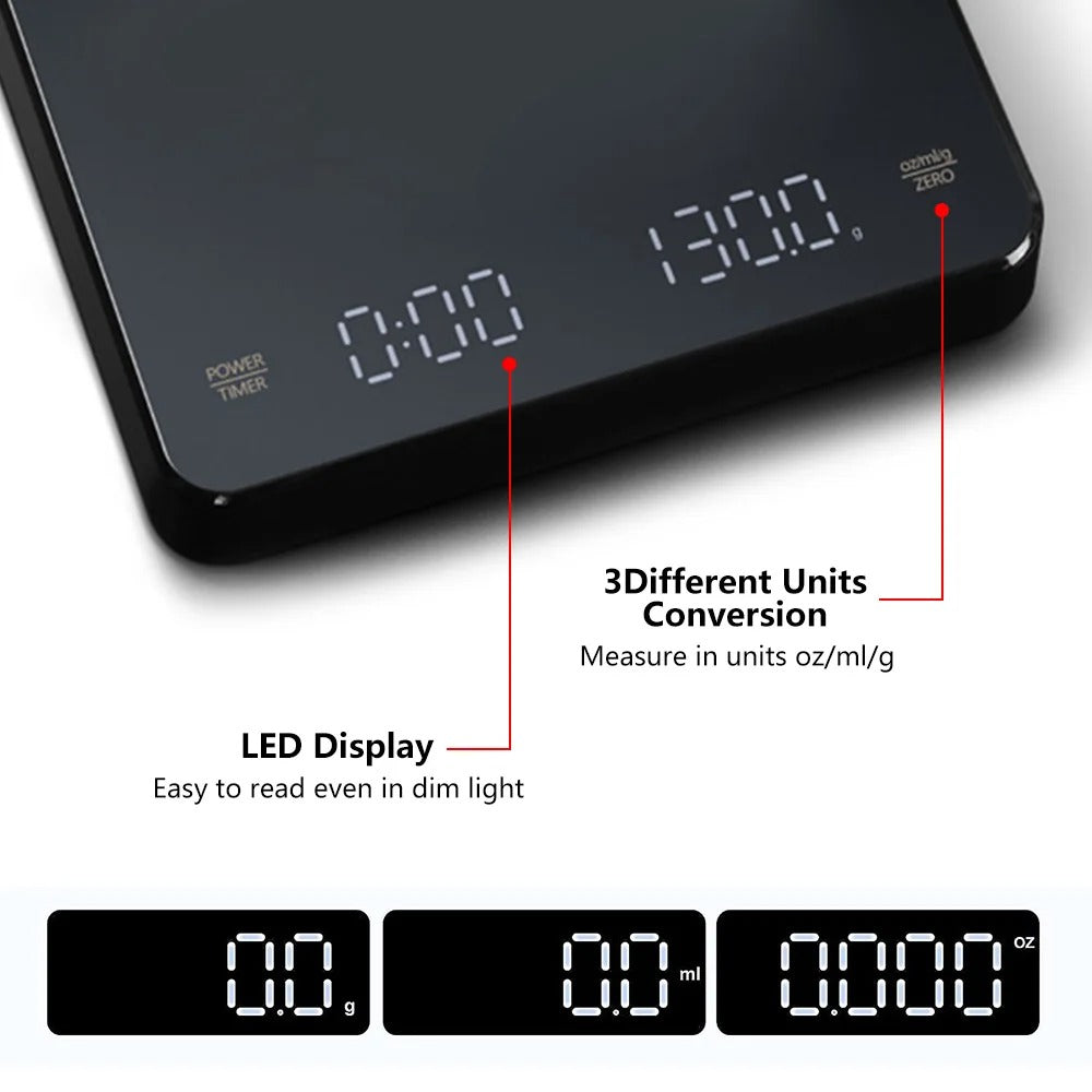 Digital Kitchen Scale