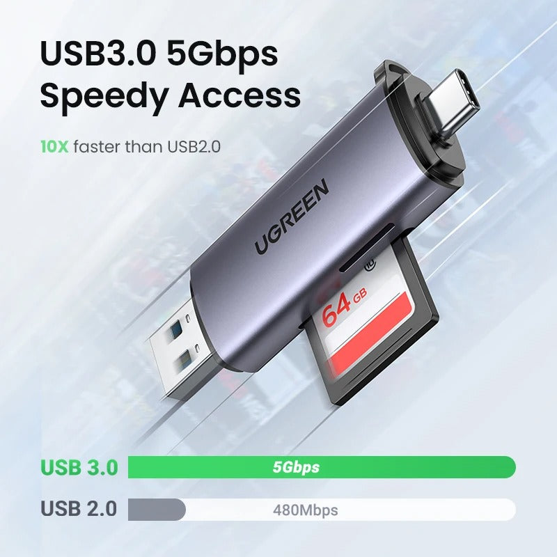 Card Reader