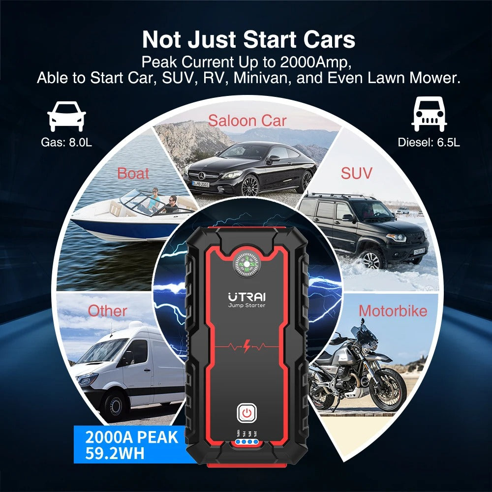 Portable Jump Starter
