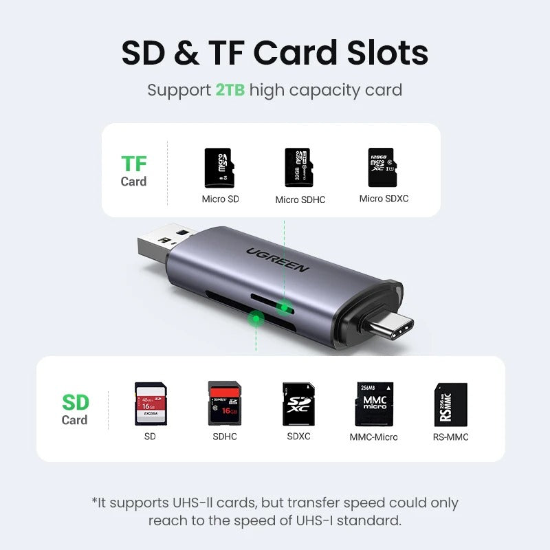 Card Reader