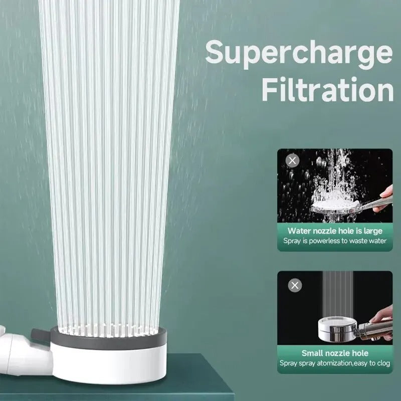 Ionic Shower Head