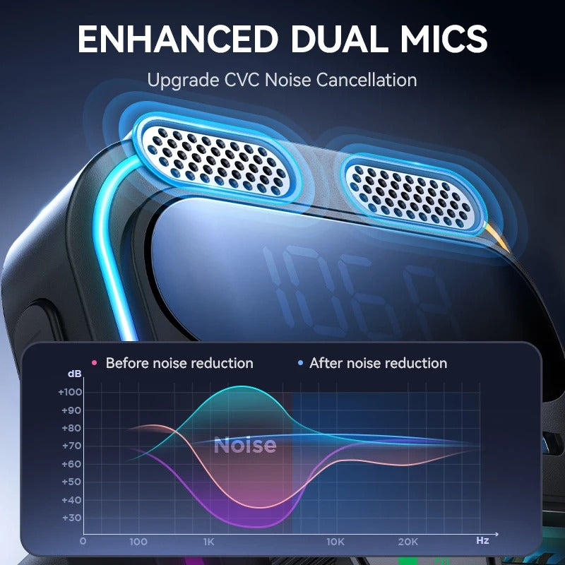 Bluetooth FM Transmitter