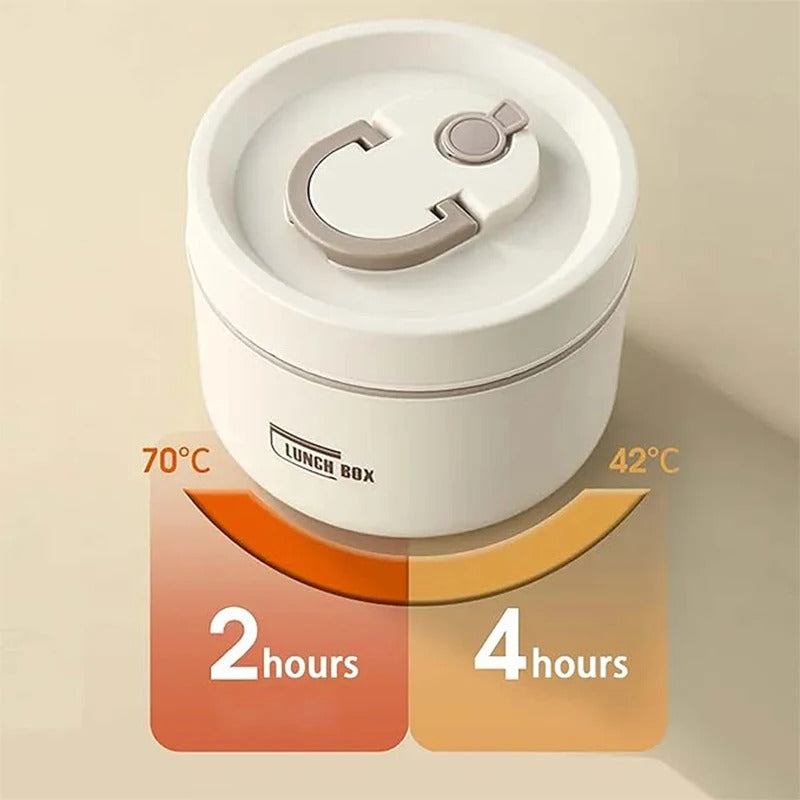 Portable Insulated Lunch Set