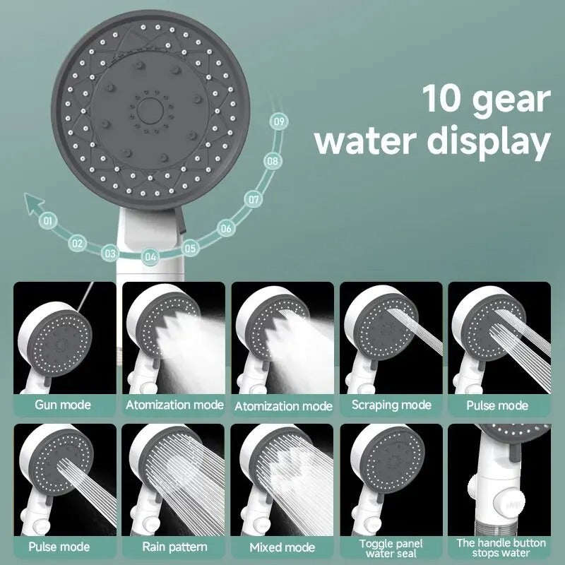 Ionic Shower Head