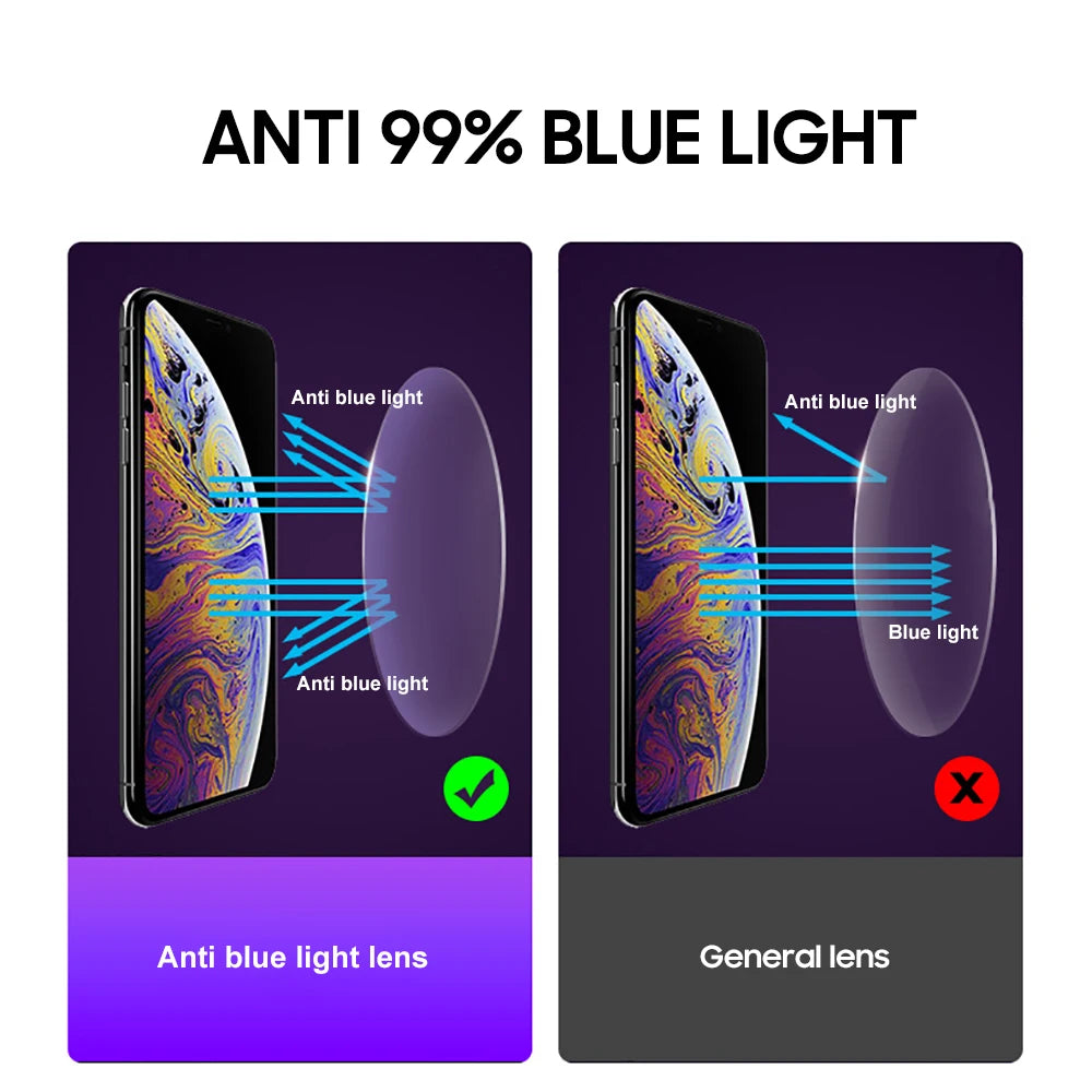Blue Light Glasses