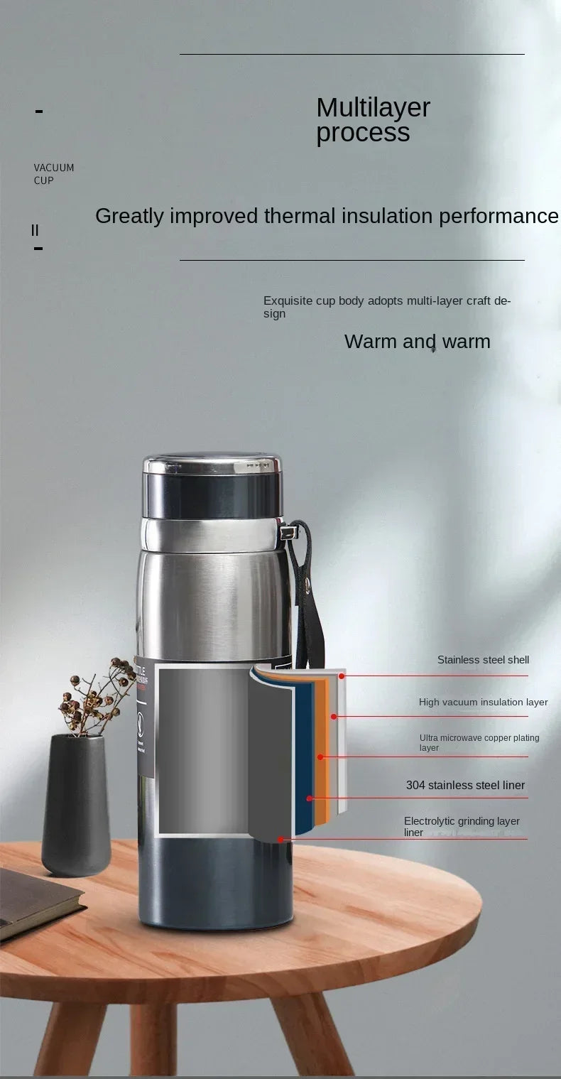 Thermal Water Bottle