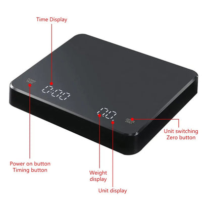 Digital Kitchen Scale