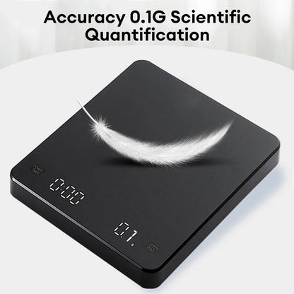 Digital Kitchen Scale