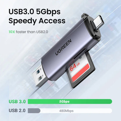 Card Reader