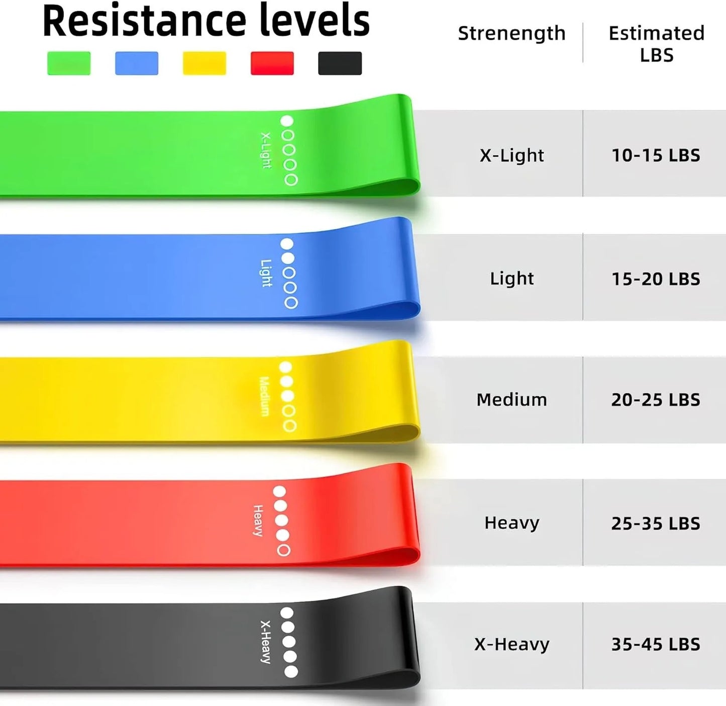 Fitness Resistance Band