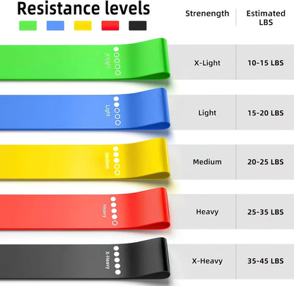 Fitness Resistance Band
