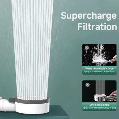 Ionic Shower Head