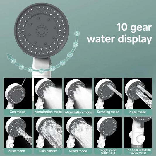 Ionic Shower Head